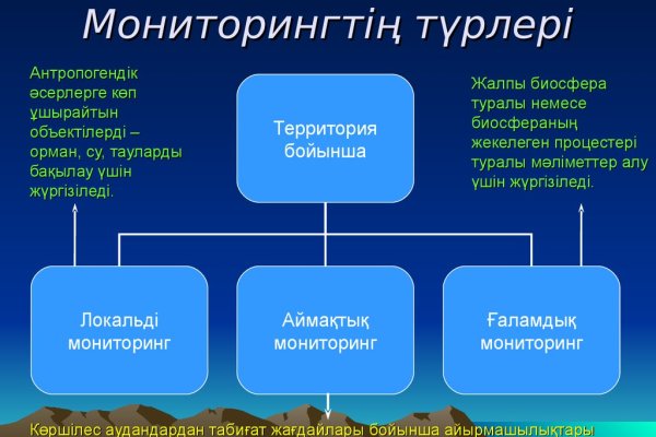 Кракен ссылка оригинал