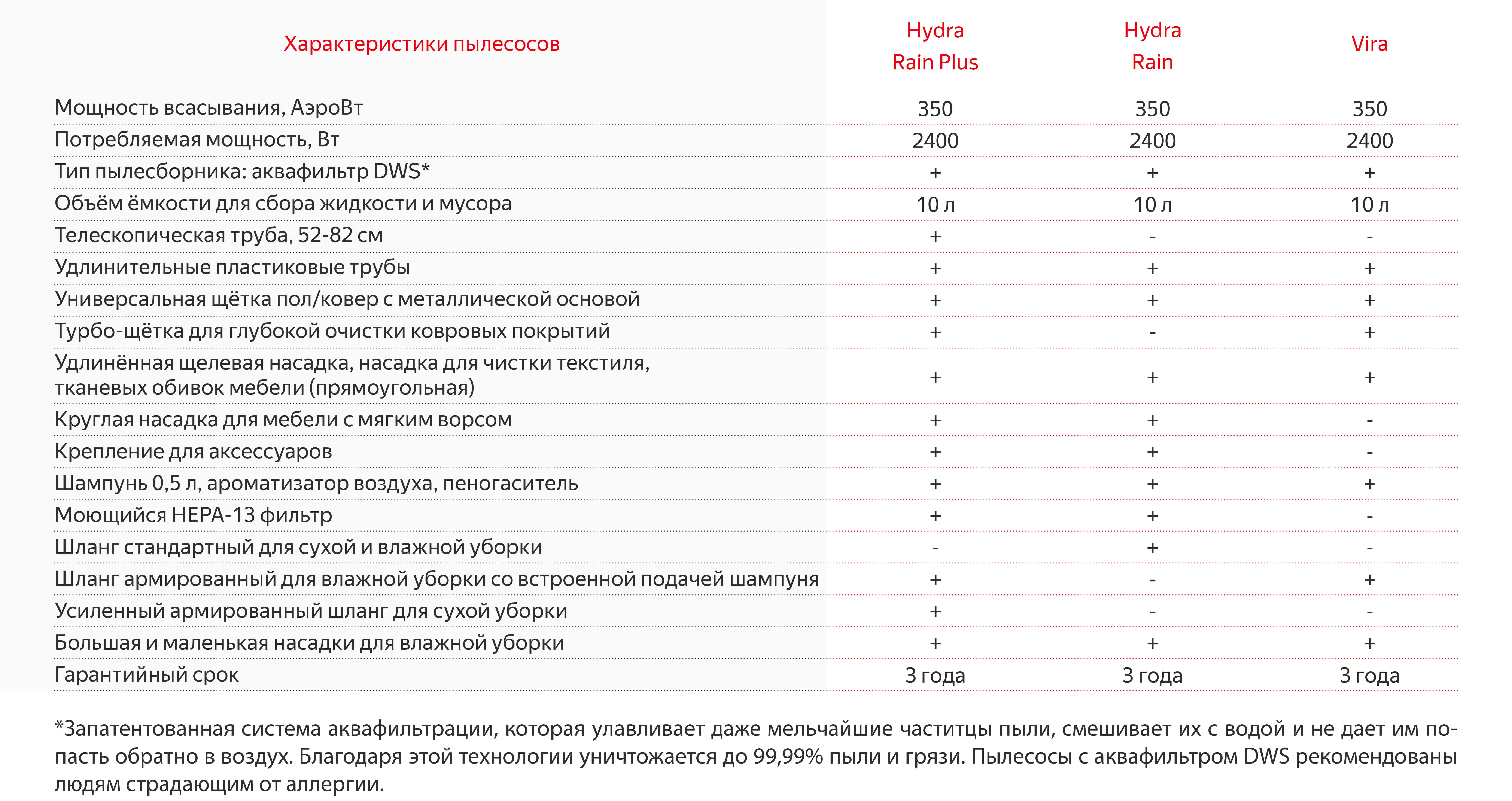 Кракен площадка нарко