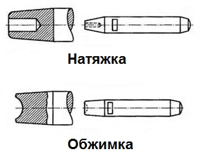 Как купить наркотик в кракен